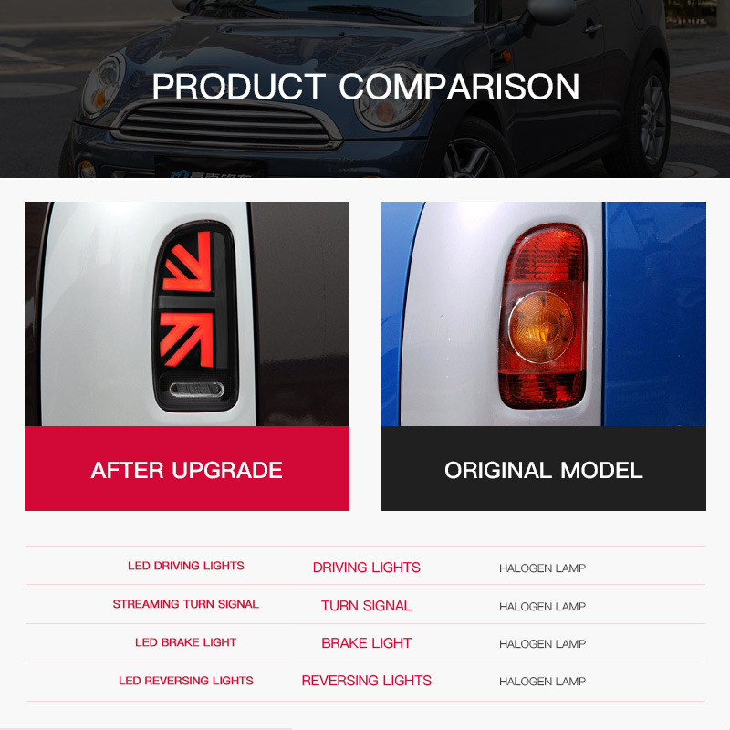 2 Stück Auto-Rückleuchten für  – Union Lighting & Decor Collabs Bewertung und Preis