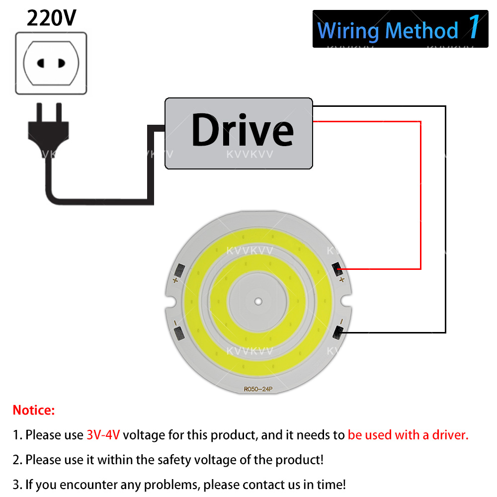 3V 4V Runde COB LED Lampe Teil – Lighting Decor For House Bewertung und Preis