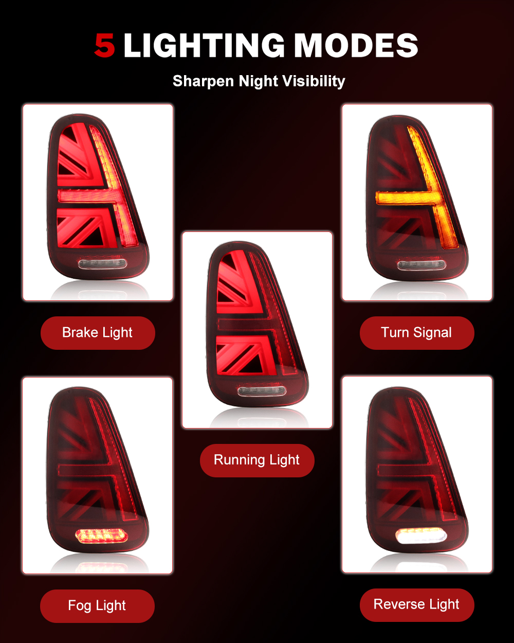 iJDM Car Union Jack Rückleucht – Union Lighting & Decor Collabs Bewertung und Preis