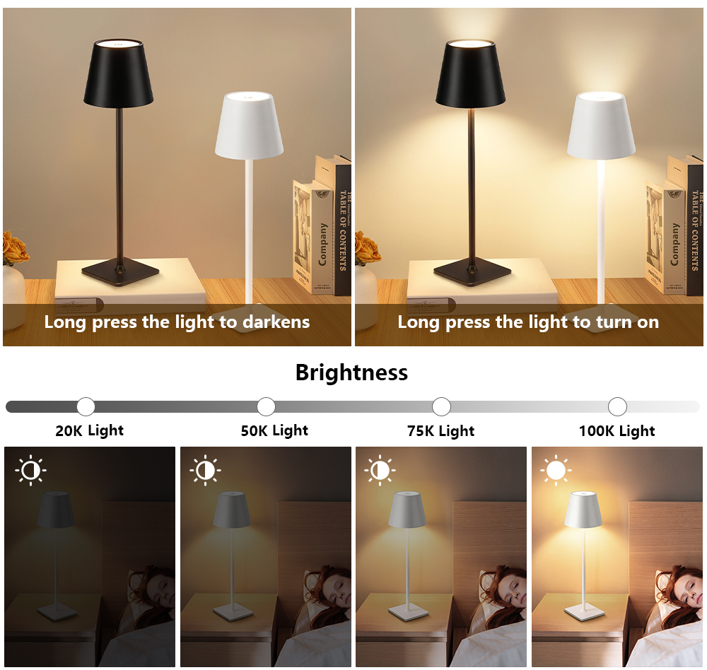 LED Wiederaufladbare Schreibti – Lightings Decoration Bewertung und Preis